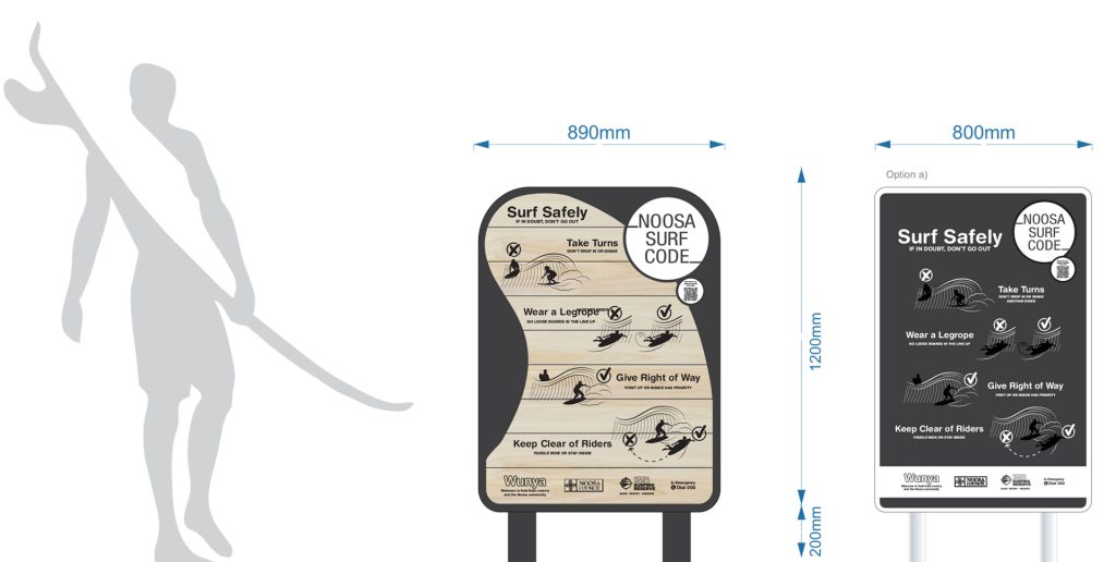 Beach Signage – Noosa World Surfing Reserve